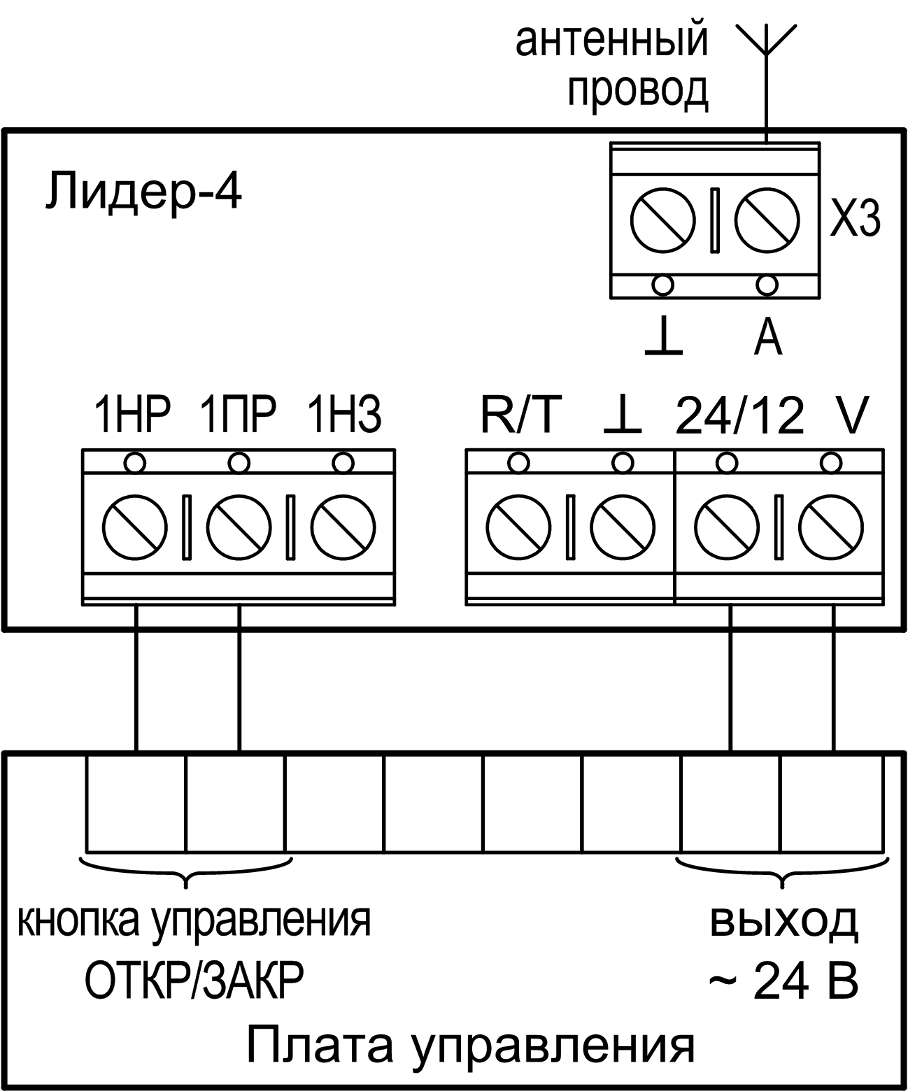 Устройство радиоуправления Сибирский Арсенал Лидер-4. Изображение  5